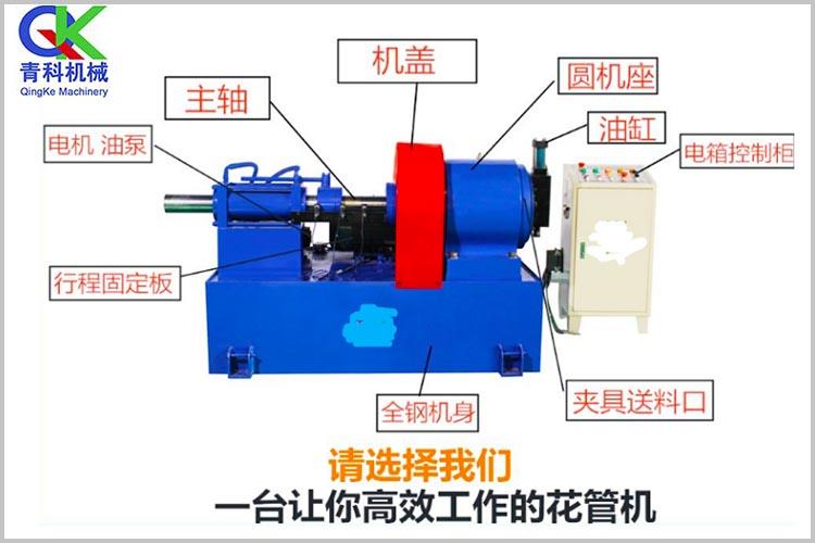 軋花機(jī)（滾花機(jī)）的主機(jī)頭材質(zhì)為HT200鑄件、機(jī)架采用A3鋼板焊接而成，為箱體式，分為液壓油倉、冷卻油倉兩格